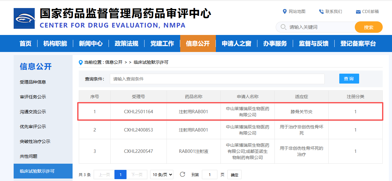 祝贺！莱博瑞辰骨再生新药RAB001获批又一IND，，，，，，，正式拓展至骨枢纽炎领域